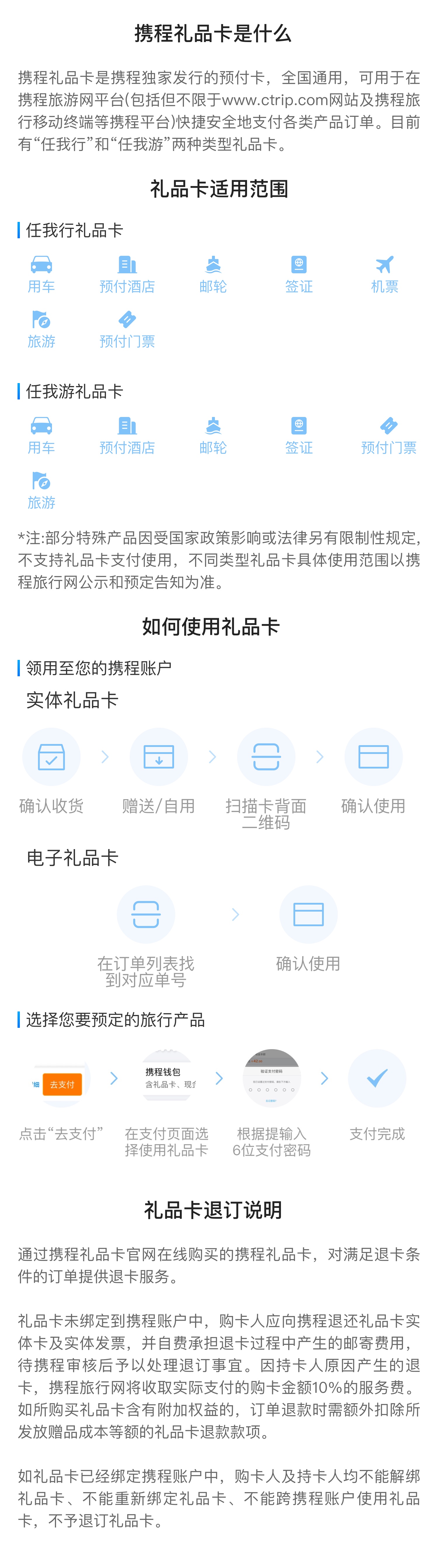 礼品卡描述2.jpg