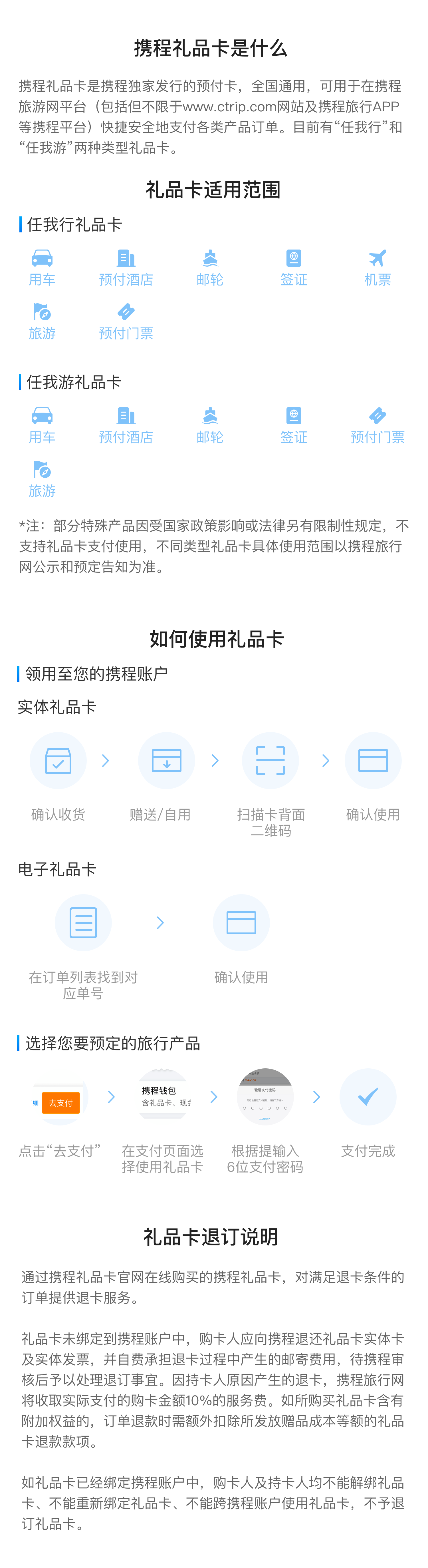 礼品卡适用范围.png