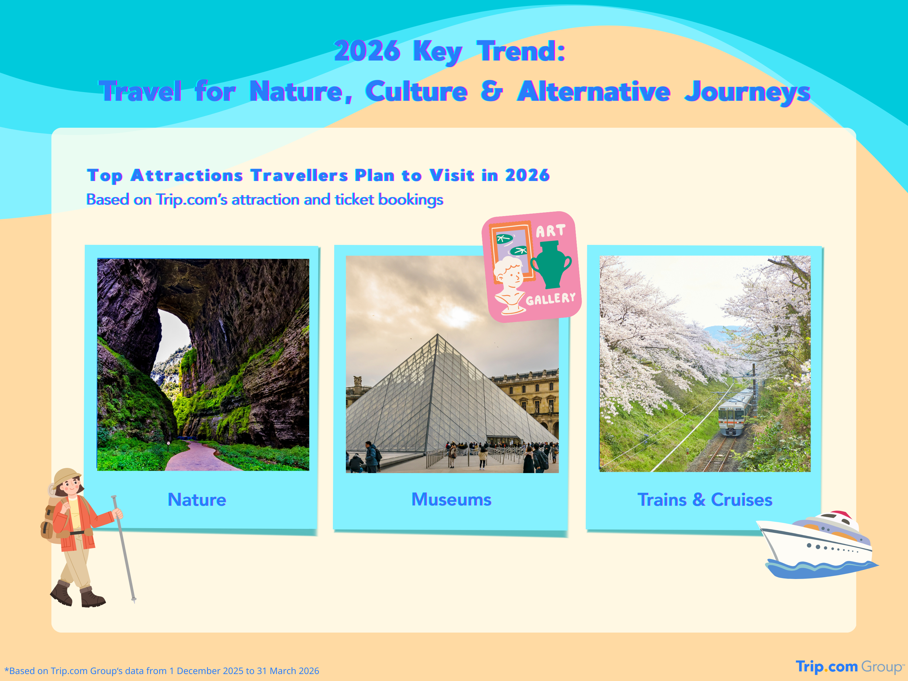 What are 2026 Top Travel Attractions?